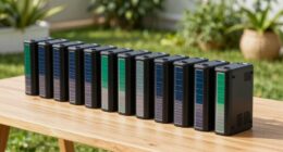 top solar battery maintainers