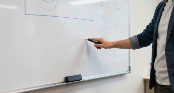 13 Best Smart Whiteboard for Training Sessions in 2026